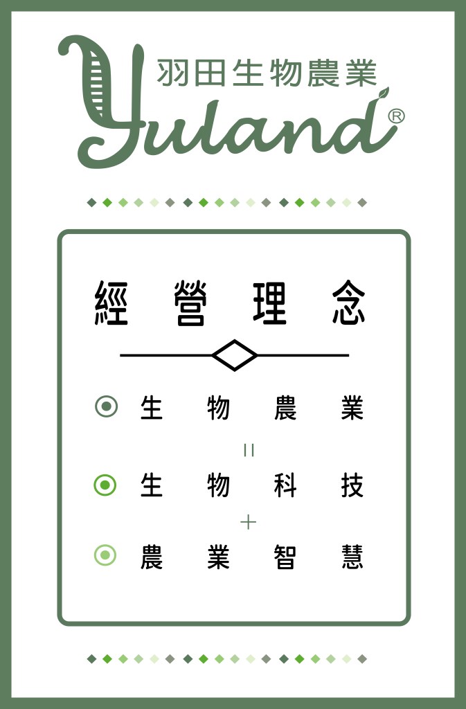 經營理念